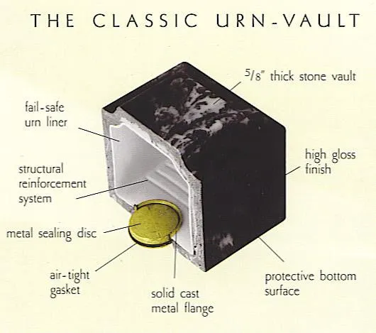 Engraved Photo Urn in Cultured Granite