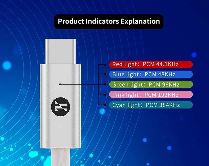 JCALLY JM6E CX31993 Portable DAC & AMP Type-C to 3.5mm Adapter