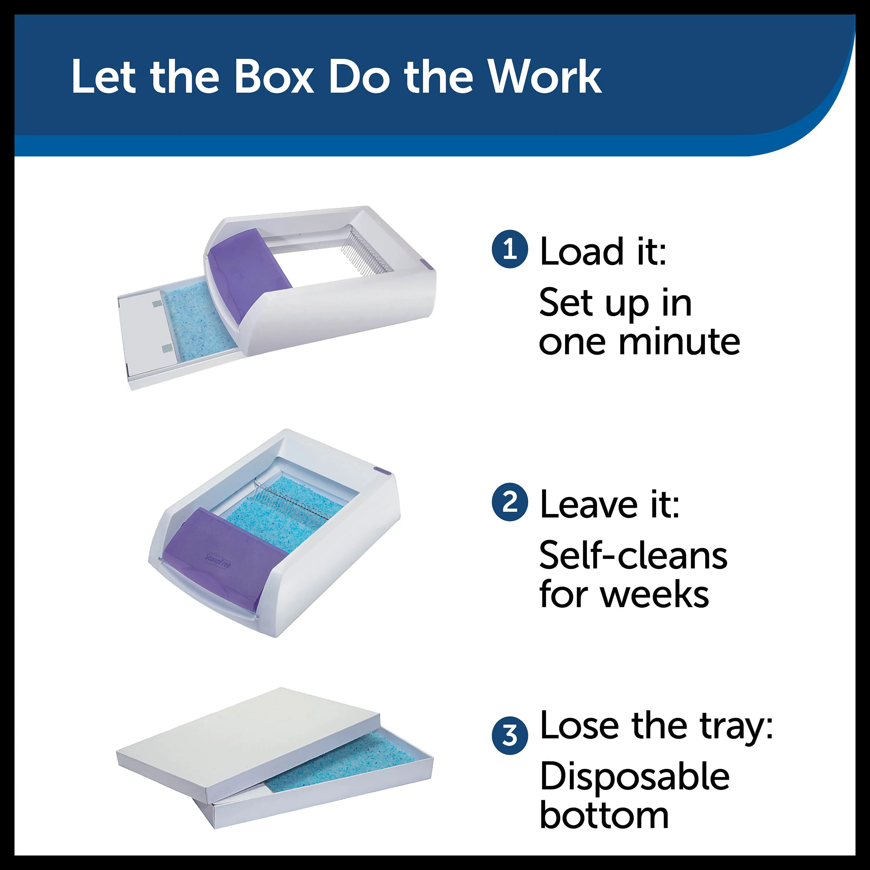 PetSafe PAC00-14231 ScoopFree Litter Tray Refills w/ Premium Blue Crystals -3-Pk