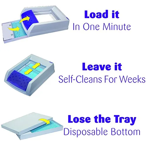 PetSafe PAC00-14231 ScoopFree Litter Tray Refills w/ Premium Blue Crystals -3-Pk